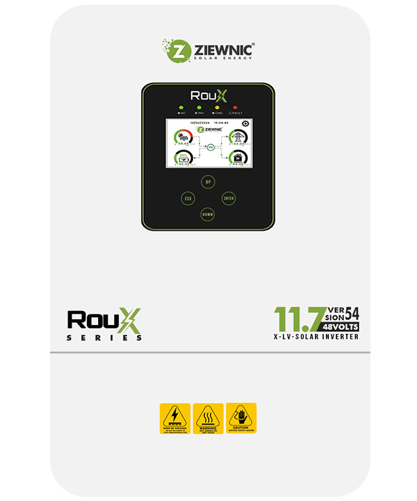 Ziewnic Roux Series IP54